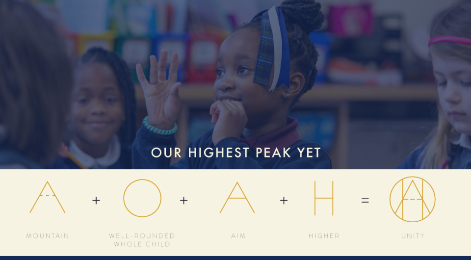 2025, Aim Higher Scholarships